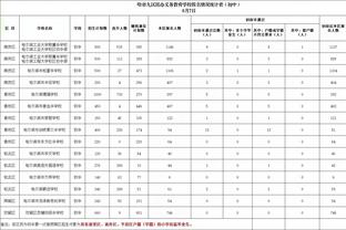 雷竞技竞猜官方截图0